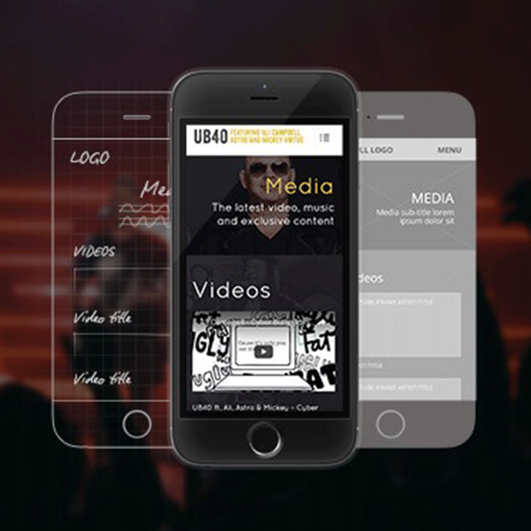 Going Responsive – Make Sure Your Website is Mobile First