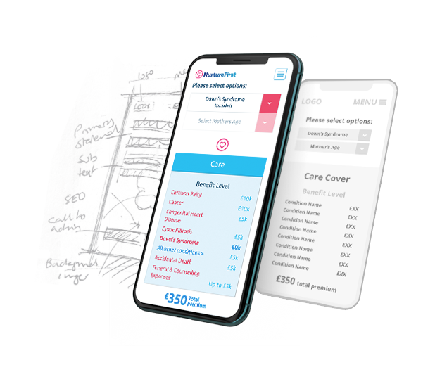 Phone screen, wireframe, and sketch, demonstrating development of the future family website design