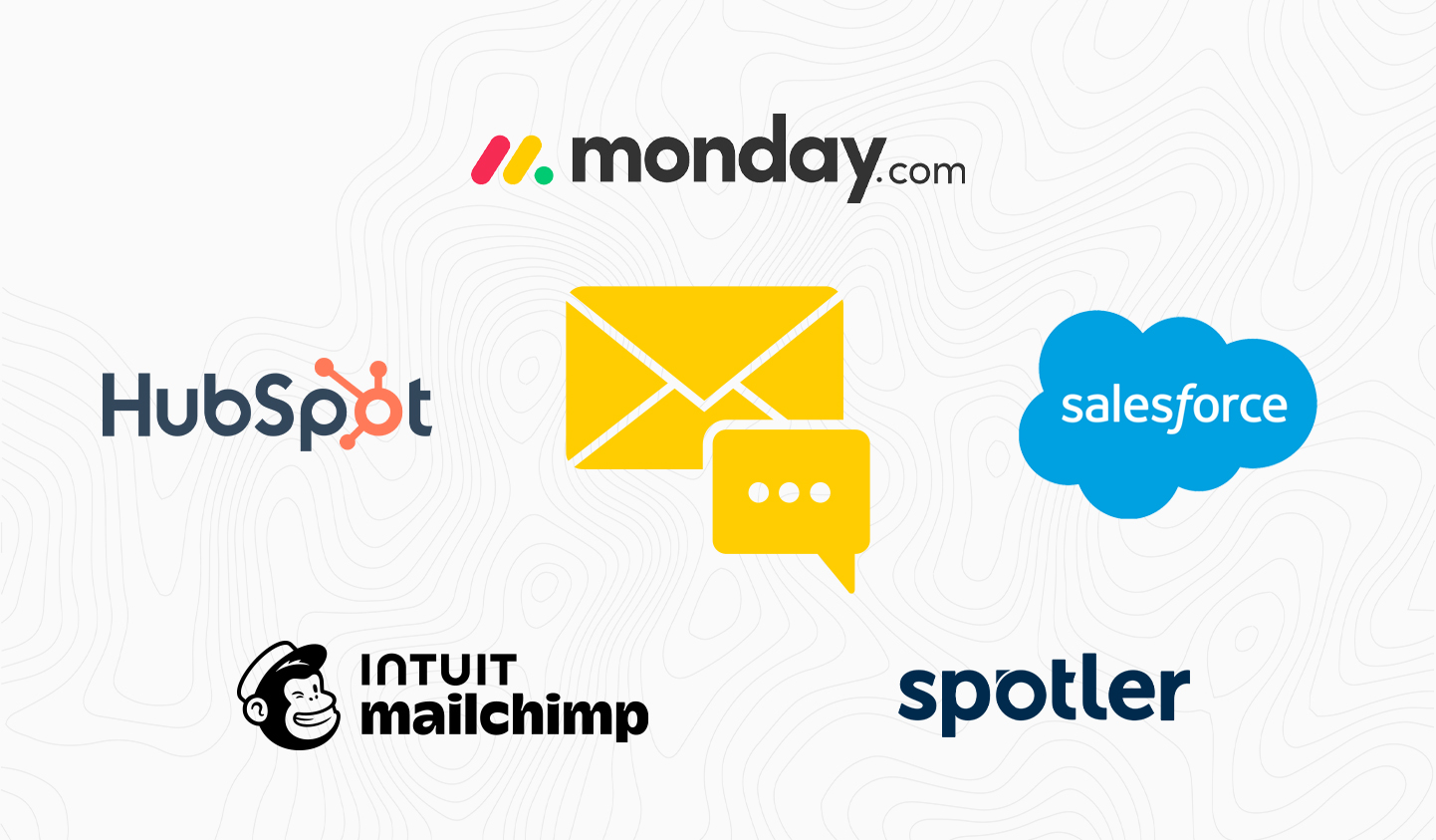 A central yellow email icon surrounded by logos for Monday.com, HubSpot, Salesforce, Spotler, and Mailchimp.
