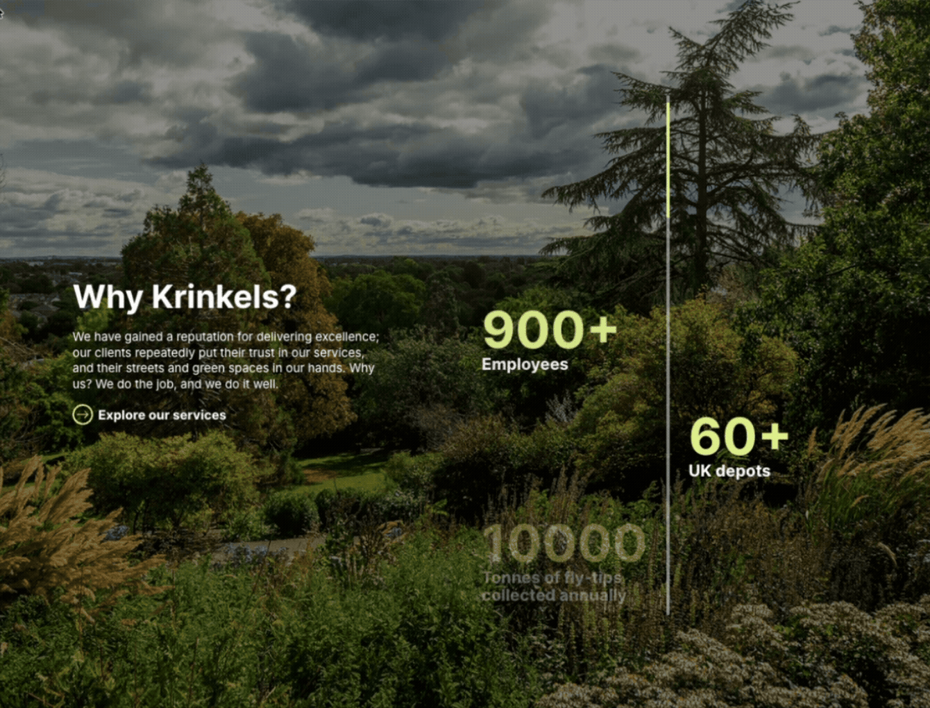 An animated GIF demonstrating the interactive service cards on the Krinkels website, showing hover effects and smooth transitions between grounds maintenance categories.