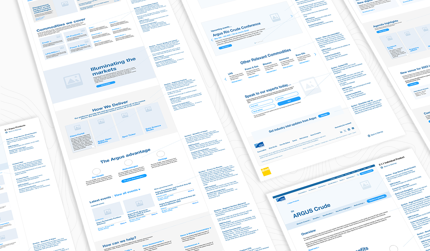 Slideshow boards showing website wireframes created by Above Digital.