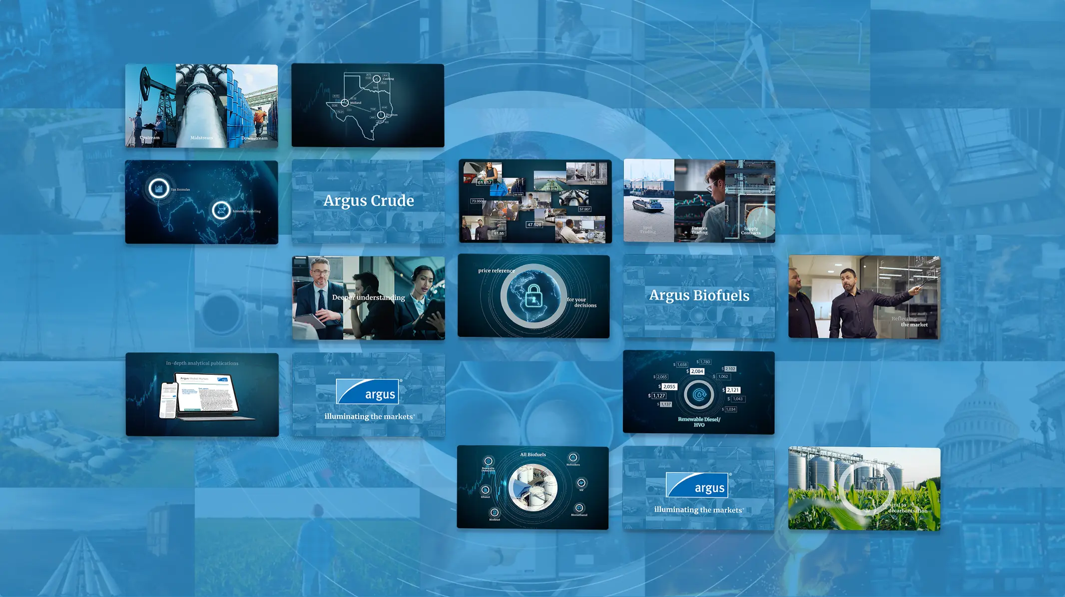 What we have learned from producing two animated corporate market-sector videos for Argus Media